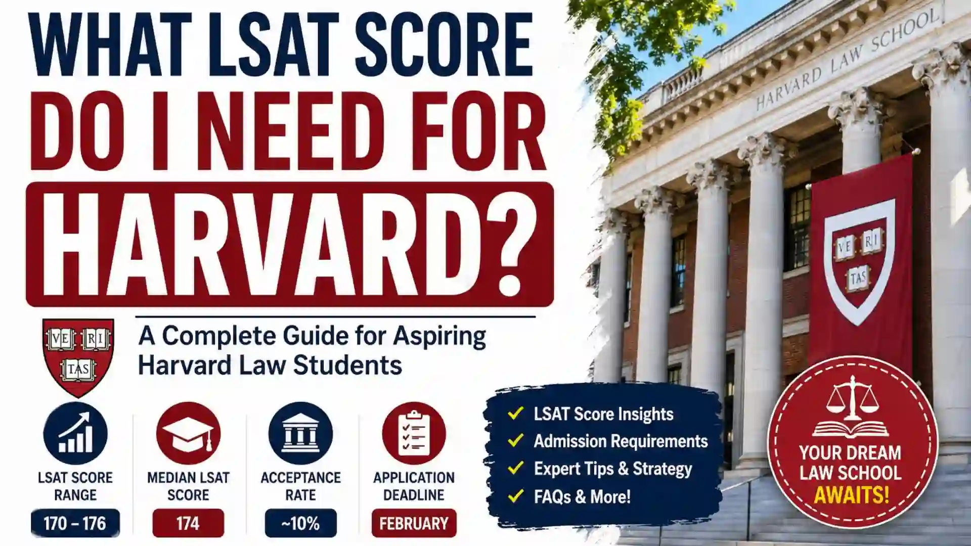 What LSAT Score Do I Need for Harvard? (Complete Guide for 2026 Applicants)