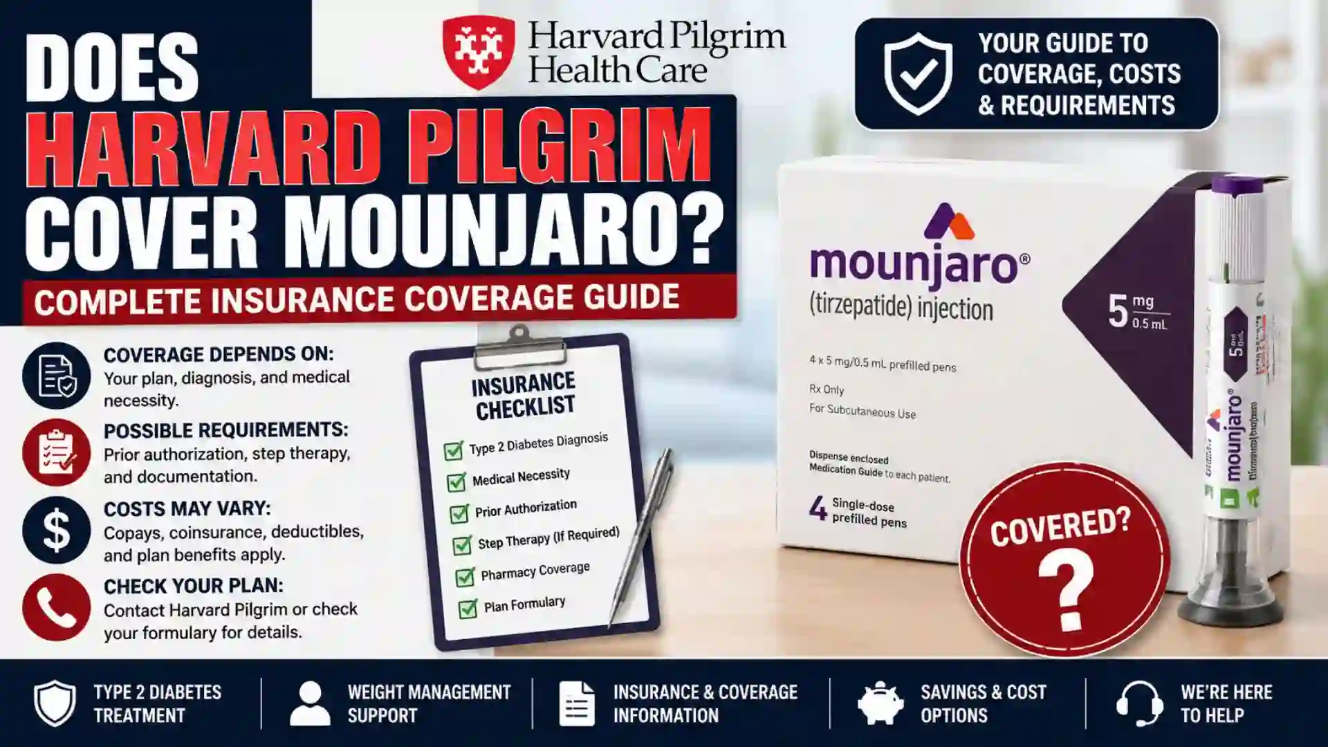 Does Harvard Pilgrim Cover Mounjaro Complete Insurance Coverage Guide 2026