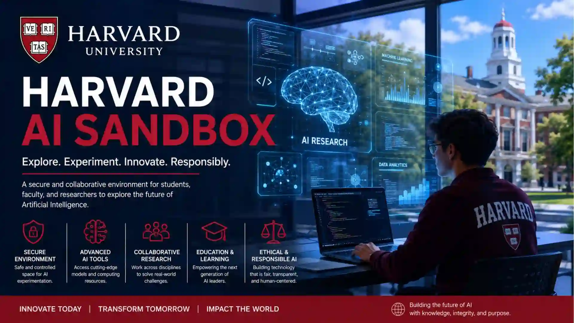 Harvard AI Sandbox: A Complete Guide to Harvard’s AI Innovation Platform