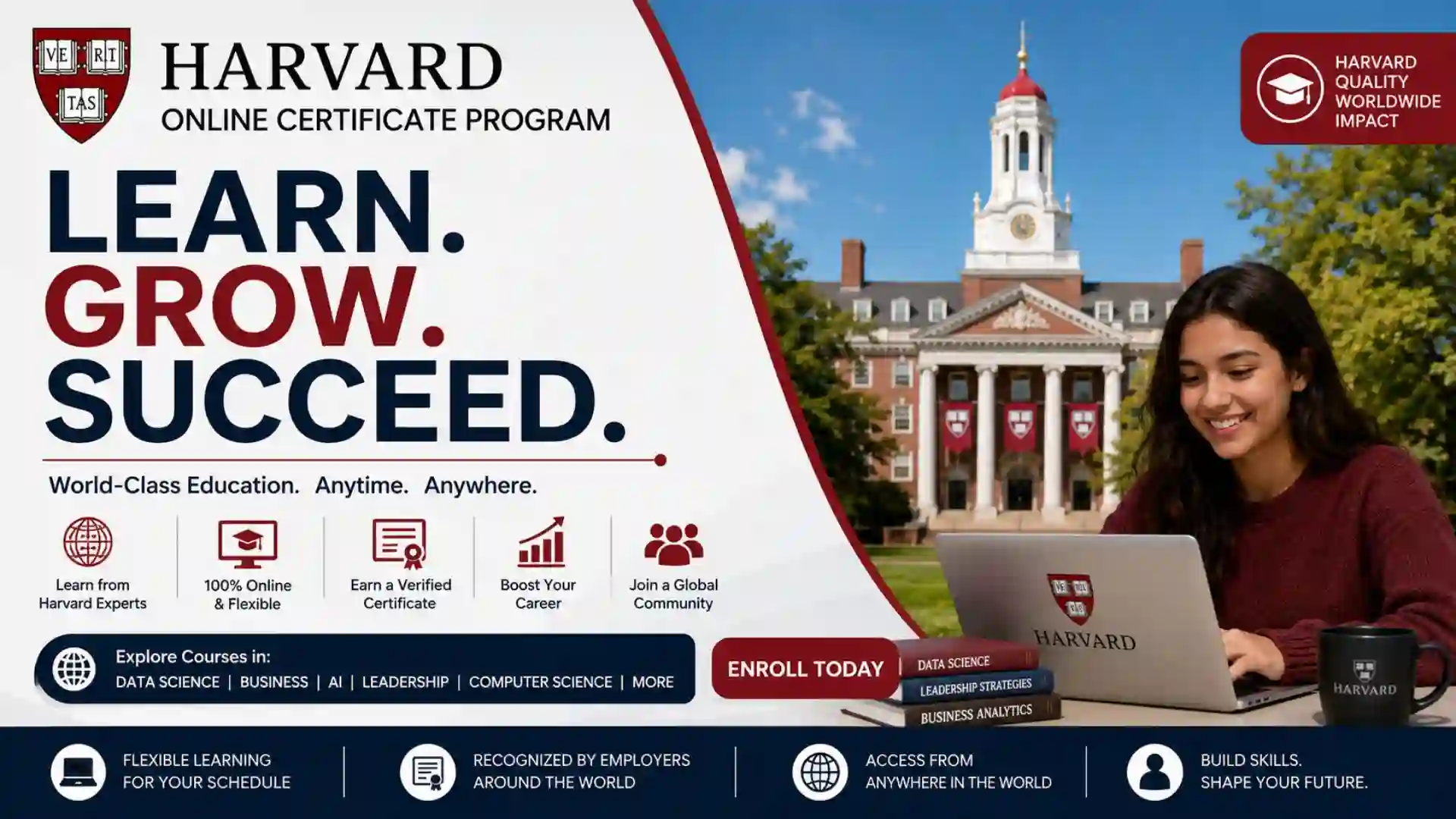 Harvard Online Certificate Program 2026: Best Courses, Fees, Benefits & Career Opportunities