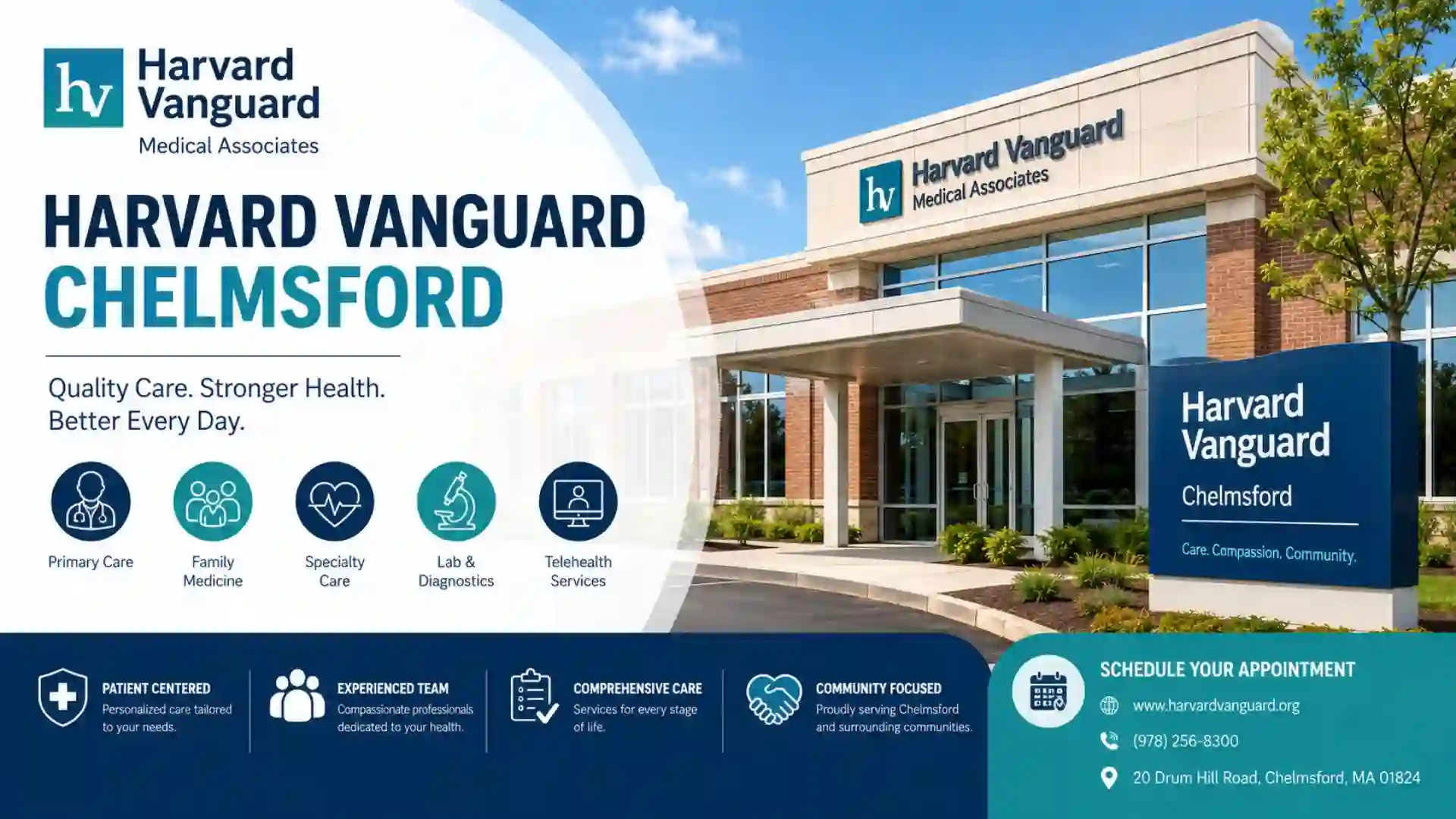 Harvard Vanguard Chelmsford: Complete Guide to Services, Doctors, Appointments, and Patient Care