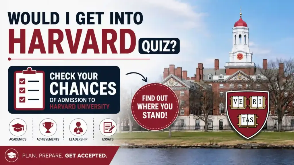 Would I Get Into Harvard Quiz: A Complete Guide to Understanding Your Chances